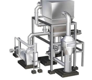 喷雾干燥器的选择说明