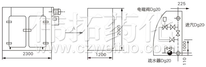 GMP烘箱结构示意图
