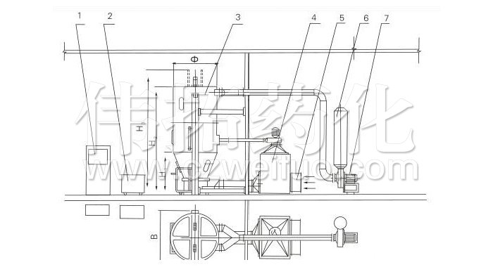 喷雾干燥制粒机结构示意图