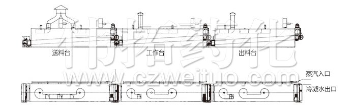 脱水蔬菜干燥机结构 脱水蔬菜干燥机结构